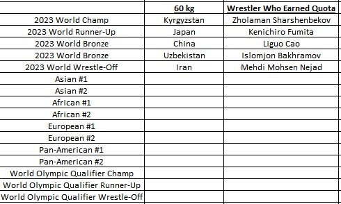 grolyq60kg.jpg